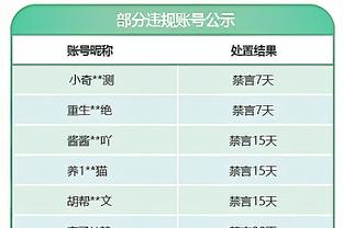 ?恐怖的厚度！哈利伯顿缺席 步行者仍7人得分上双 马瑟林25分